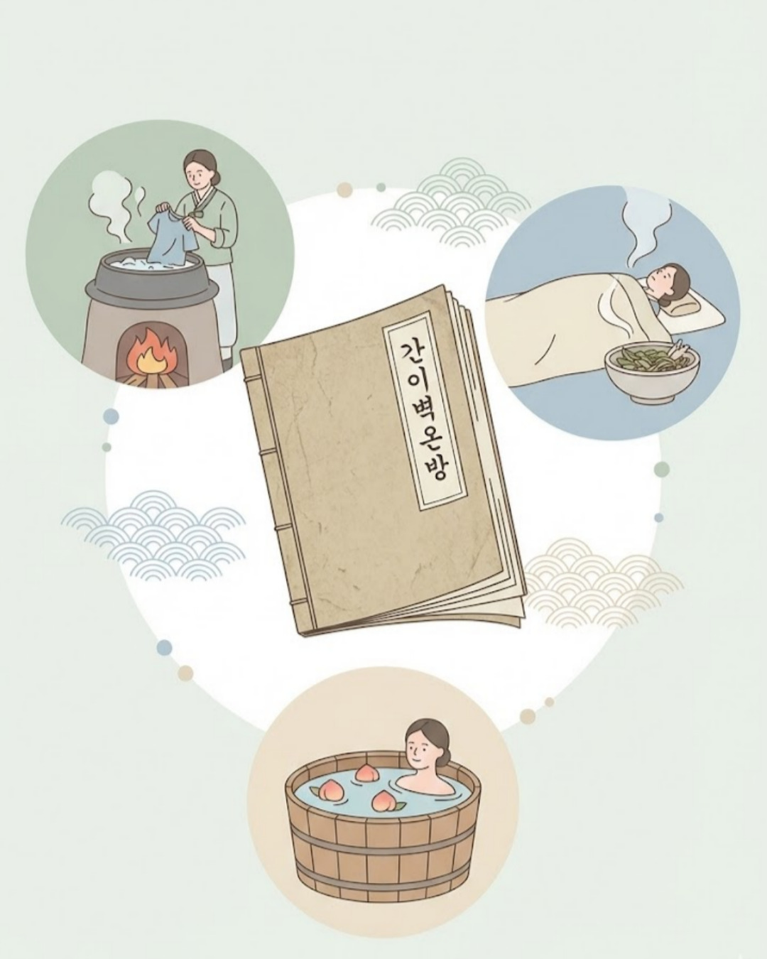 500년 전의 조선 사람들, 팬데믹에 할퀴다