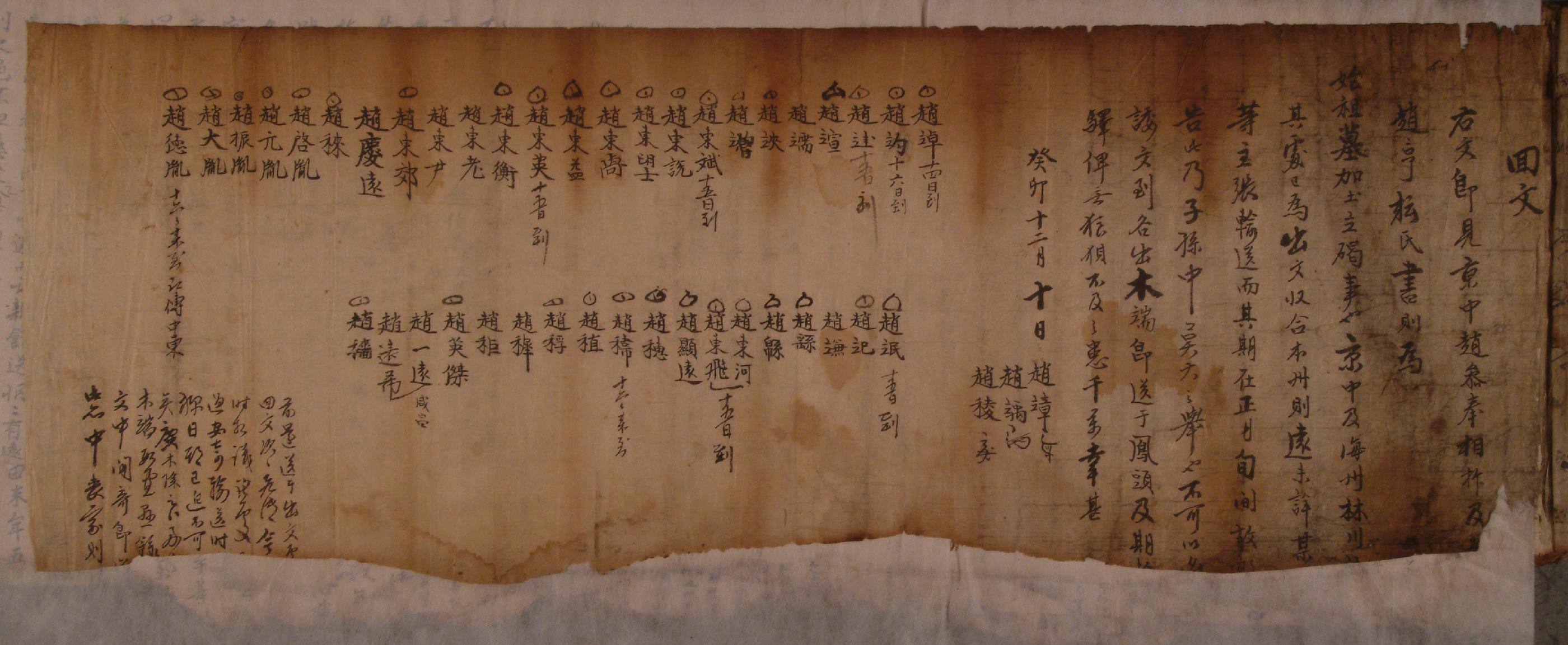 조장(趙장<立+章>) 등 3인이 계묘년에 풍양조씨가 사람들에게 시조묘 가토(加土), 입갈(立碣)에 지원을 요청한 회문